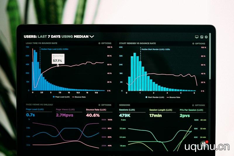 Data screen